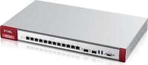 ZYXEL ZYWALL USG FLEX 700H FIREWALL