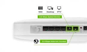 ZYXEL USGLITE60AX AX6000 WiFi 6 SECURITY ROUTER