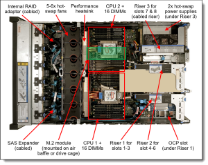 SR650 V3 Xeon Gold 5418Y (24C 2.0GHz 45MB Cache/185W), 64GB (1x64GB, 4800MHz 2Rx4 DDR5 RDIMM), 8 SAS/SATA, 9350-8i Internal, 1x1100W