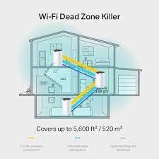 TP-LINK DECO S7(3-PACK) AC1900 Whole Home Mesh Wı-Fı System