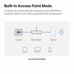 ME70X AX1800 Wi-Fi 6 Range Extender