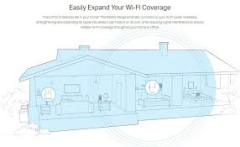 RE305 867MBPS 5GHZ MENZIL GENISLETICI