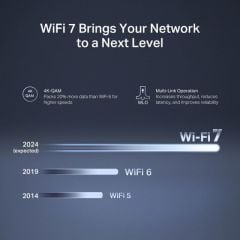 MR27BE BE3600 Dual-Band Wi-Fi 7 Router