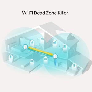 DECO-X20-2P AX1800 Whole Home Mesh Wi-Fi 6 System 2 PACK