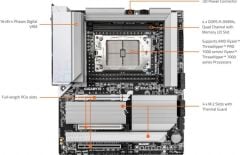 TRX50-AERO-D TRX50-AERO-D 8000MHz OC DDR5 sTR5 M.2 HDMI DisplayPort ATX Anakart