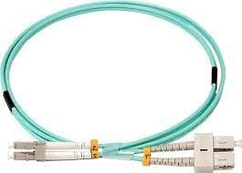 LENOVO 00MN508 5M LC LC OM3 MMF CABLE THINKSYSTEM