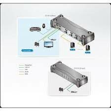 ATEN CS1914-AT-G 4-PORT USB DP/AUDIO KVMP/USB SWITCH