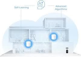 TP-LINK DECO X10 AX1500 MBPS TUM EV WI-FI 6 SİSTEMİ (İKİLİ)