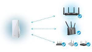 ASUS RP-AX56 DUALBAND-ROAMİNG ÖZELLİKLİ-MENZİL ARTTIRICI