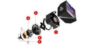 ASUS ROG RYUJIN III 240 ARGB OLED 3.5INC LCD AURA SYNC RGB 3X NOCTUA IPPC 2000 PWM 120MM*2 ADRESLENEBİLİR RGB FAN SIVI CPU SOĞUTUCU