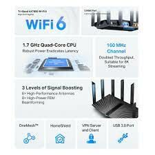 TP-LINK ARCHER AX95 AX7800 MBPS TRI BAND GIGABIT 8 STREAM Wi-Fi 6 ROUTER