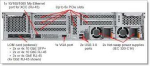 LENOVO SERVER 7D76A024EA THINKSYSTEM SR650 V3 GOLD 5418Y 24C 2GHz 1x64GB 4800MHz 9350-8i 1x1100W XCC PLATINUM 2U RACK