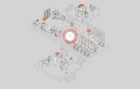 I29 WRL AX3000 WiFi6 AP