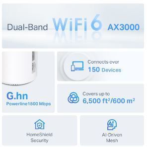 DECO-PX50-2P AX3000+G1500 Whole Home Powerline Mesh Wi-Fi 6 System