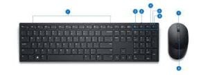 580-AJRB Pro Wireless Keyboard and Mouse KM5221W Turkish QWERTY
