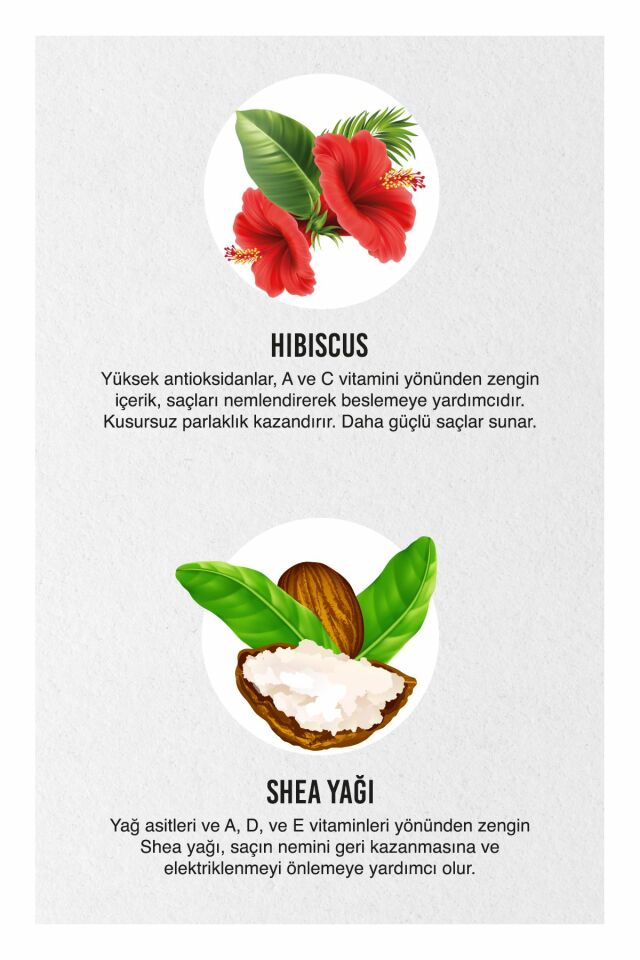 Urban Care Bukleli Saçlar için Onarıcı Saç Bakım Köpüğü 150 Ml. Twisted Curls Hibiscus - Shea Butter Curl Mousse - Saç Köpüğü