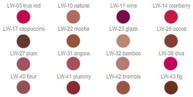 Prestige Dudak Kalemi Classic Liners LW 27