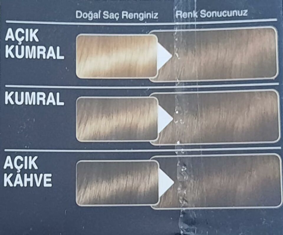 Syoss Saç Boyası 6.1 Acı Kumral