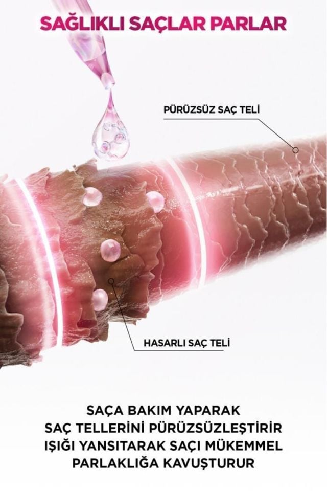 Elseve Glycolic Gloss 3lü Saç Bakım Seti Mükemmel Parlaklık Şampuan 200ML + Saç Kremi 150ML+ Laminasyon Bakım 200ML