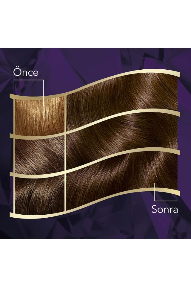 Koleston Intense Saç Bayası 4.1 Küllü Kahve
