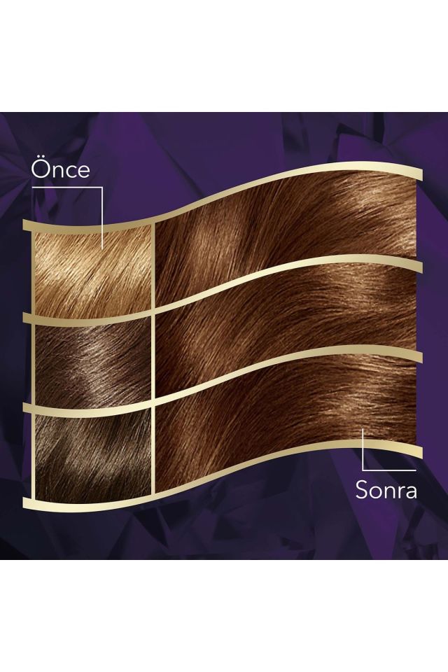 Koleston Intense Saç Bayası 5.4 Açık Kestane