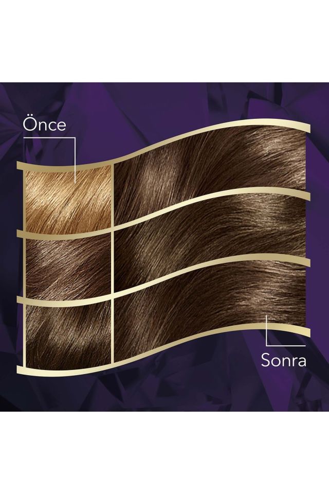 Koleston Intense Saç Bayası 5.1 Açık Küllü Kahve