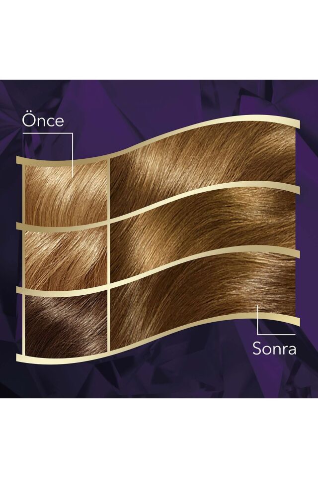 Koleston Intense Saç Bayası 7.0 Kumral