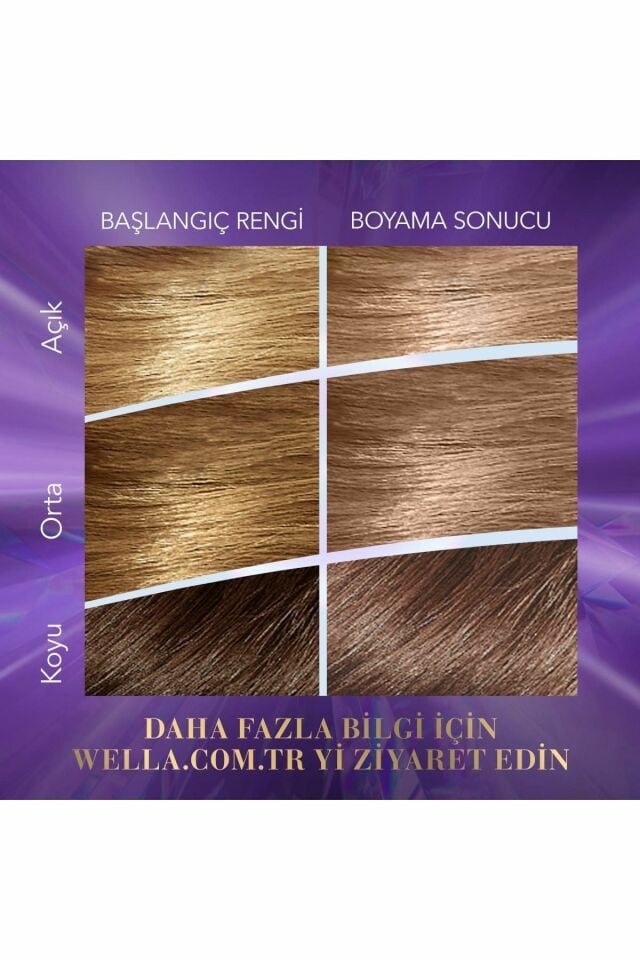 Koleston Set 8.18 Açık İnci Küllü Kumral