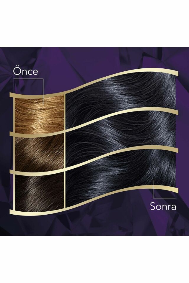 Koleston Intense Saç Bayası 1.0 Mavi Siyah