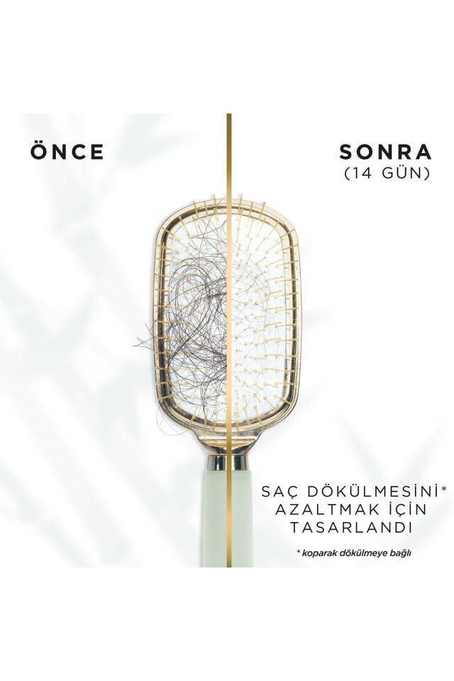 Pantene 7/24 PRO-V Miracles Uzun ve Güçlü Yeniden Yapılandırıcı Durulanmayan Serum Krem,  Proteinli 300 Ml