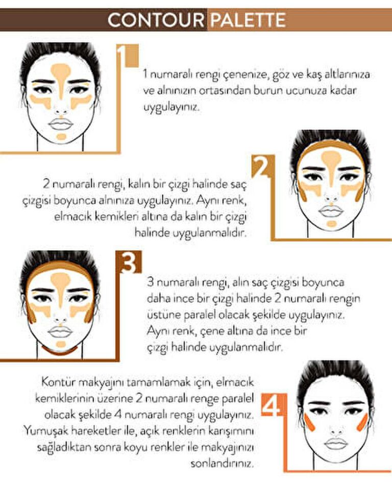 Flormar Kontür Paleti Contour Palette Medium Deep