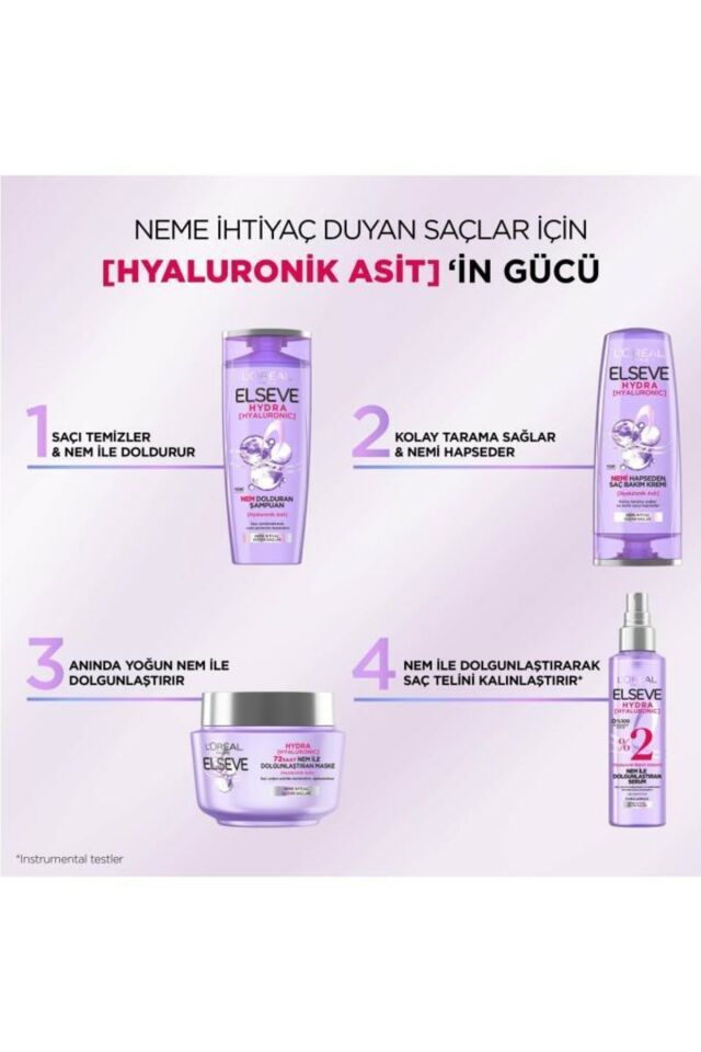 L'oréal Paris Elseve Hydra [hyaluronic] Nem ile Dolgunlaştıran Serum 150ML