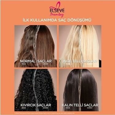 L'oréal Paris Elseve Dream Long Wonder Water Mucize Bakım Suyu 200ML + Toka
