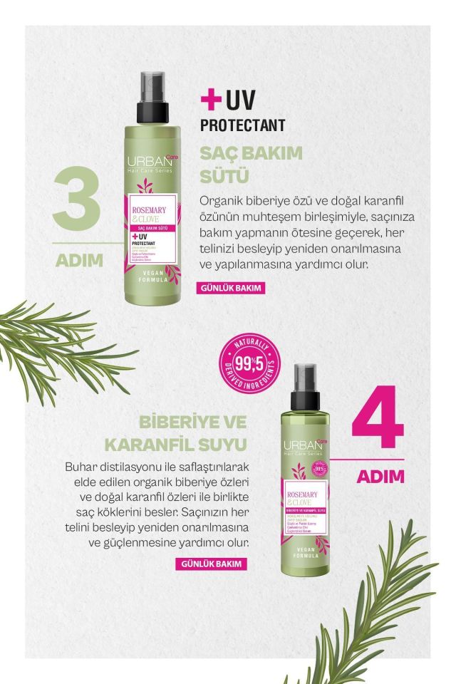 Urban Care Şampuan Biberiye ve Karanfil 350 Ml Canlandırıcı ve Güçlendirici