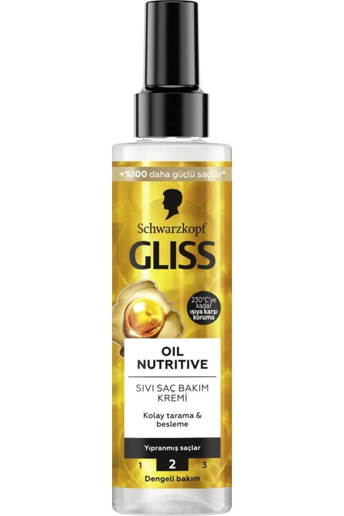 Gliss Sıvı Saç Kremi Oil Nutritive 200 Ml - Kolay Tarama ve Besleme Yıpranmış Saçlar
