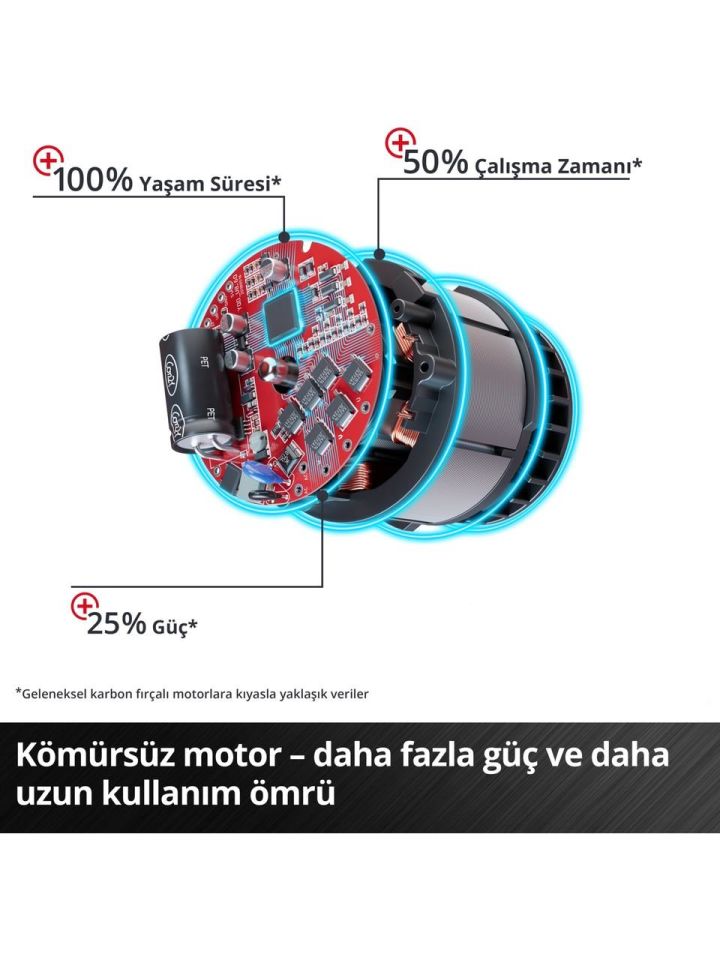 Einhell IMPAXXO 18/400 - Solo, Kömürsüz Akülü Darbeli Somun Sıkma