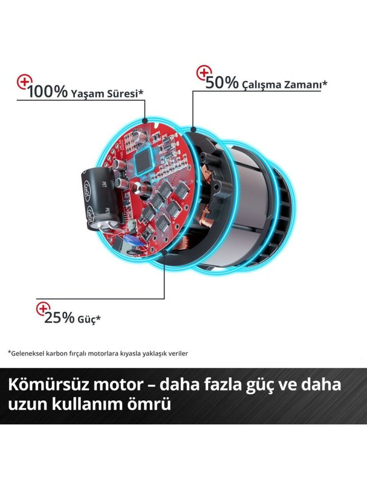 Einhell IMPAXXO 18/400 - Solo, Kömürsüz Akülü Darbeli Somun Sıkma