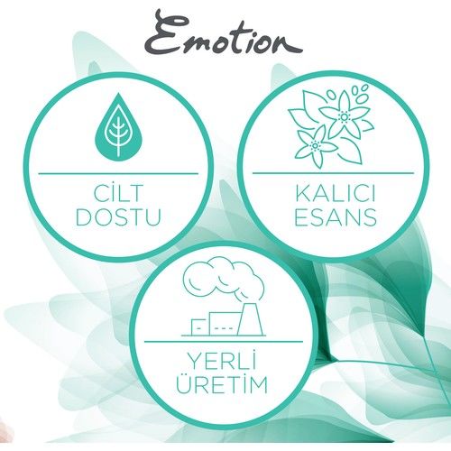 Emotion Aqua Kiss Edt 50 Ml Bayan Parfümü