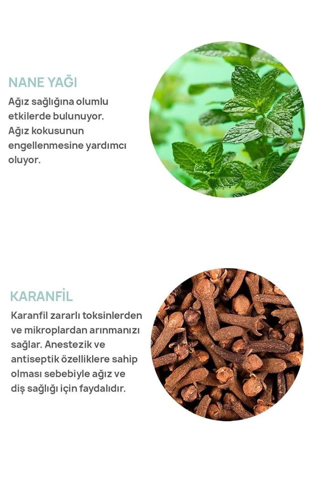 Luis Bien Nane Aromalı Vegan Ağız Bakım Suyu-ağız Kokusu Önleyici Damla 30 ml