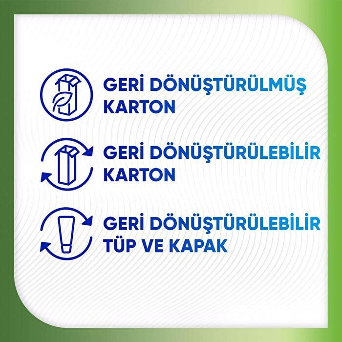 Sensodyne Diş Macunu Nourish Sağlıklı Beyazlık 100 Ml