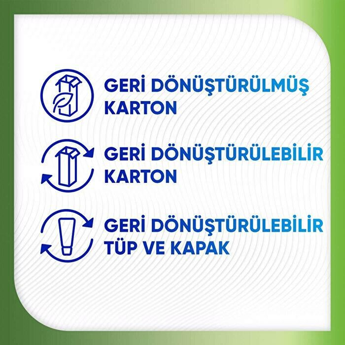Sensodyne Diş Macunu Nourish Sağlıklı Beyazlık 100 Ml
