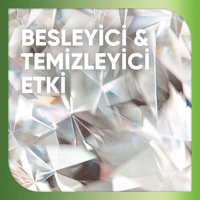 Sensodyne Diş Macunu Nourish Sağlıklı Beyazlık 100 Ml