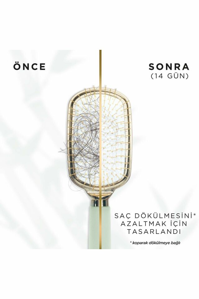 Pantene Pro-V Miracles Uzun ve Güçlü Saç Güçlendirici Sprey Biotin ve Protein Güçlendirici 100 ml
