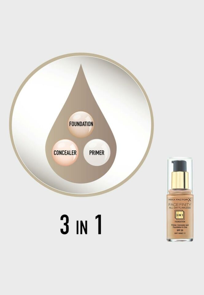 Max Factor Fondöten 77 Soft Honey FaceFinity All Day Flawless 3N 1