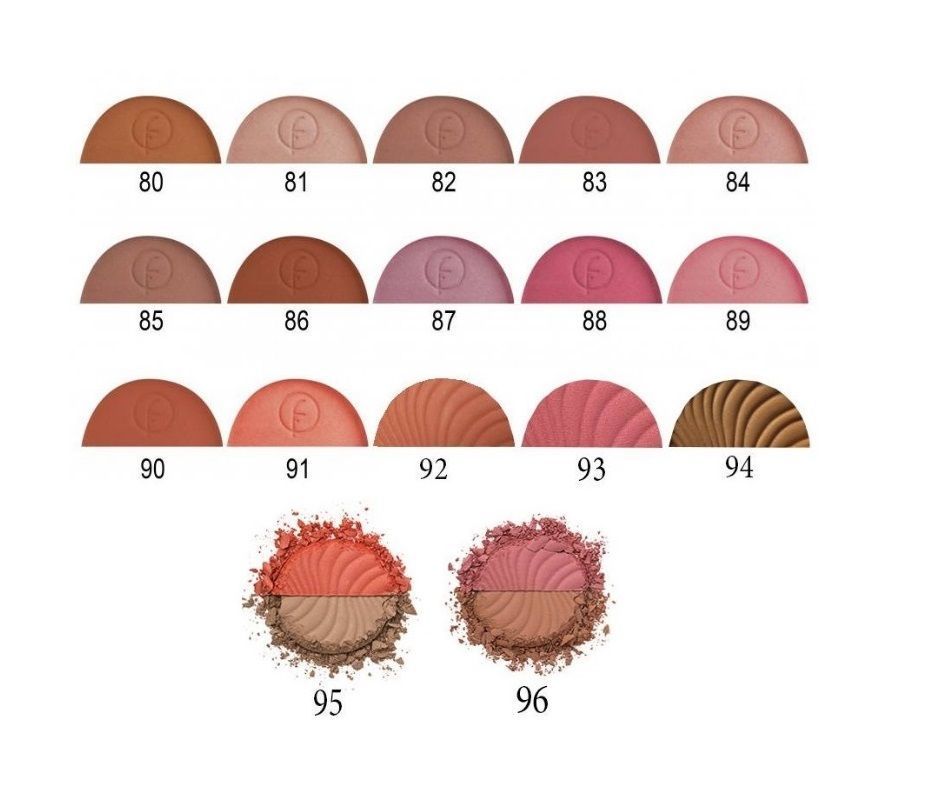 Flormar Allık 85 - Blush On Rose Wood 6 G 8690604390953