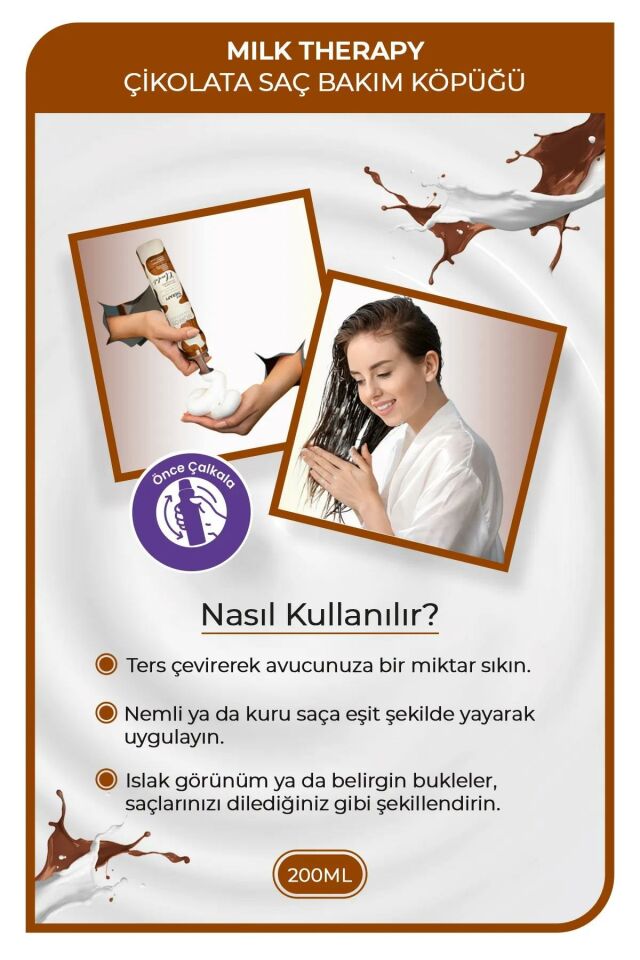 Morfose Milk Therapy Saç Köpüğü Chocolate 200 Ml