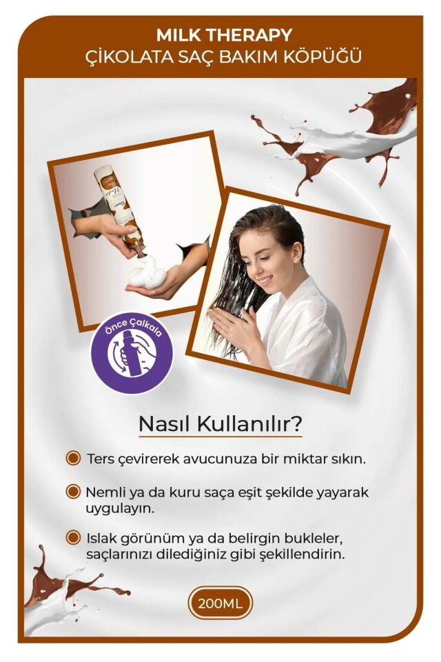 Morfose Milk Therapy Saç Köpüğü Chocolate 200 Ml