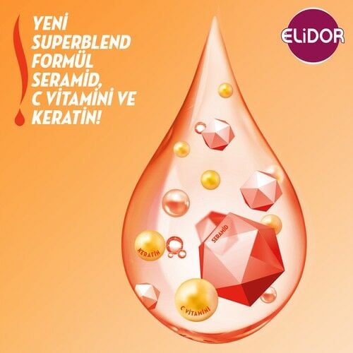 Elidor Superblend Saç Bakım Şampuanı Anında Onarıcı Bakım 500 ml + Serum Bakım Kremi 200 ml