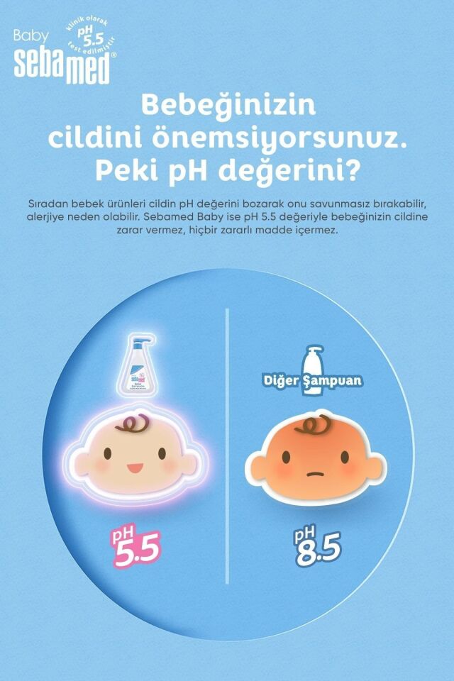 Sebamed Bebek Şampuanı Ekonomik Boy 500 Ml Pompalı