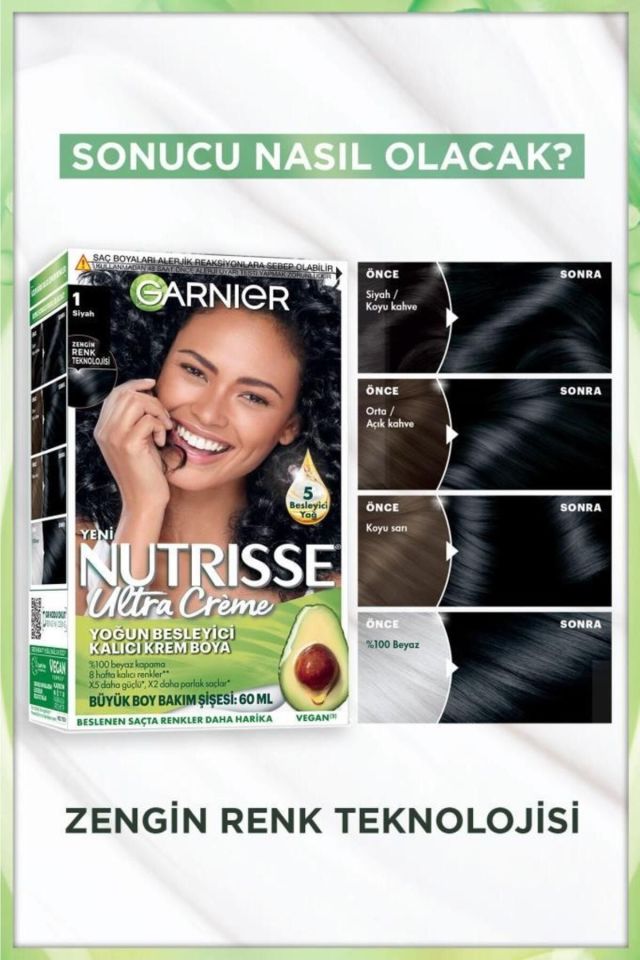 Garnier Nutrisse 1.0 Siyah Besleyici Kalıcı Krem Saç Boyası